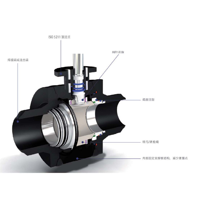 全焊接球阀（品牌：JC）